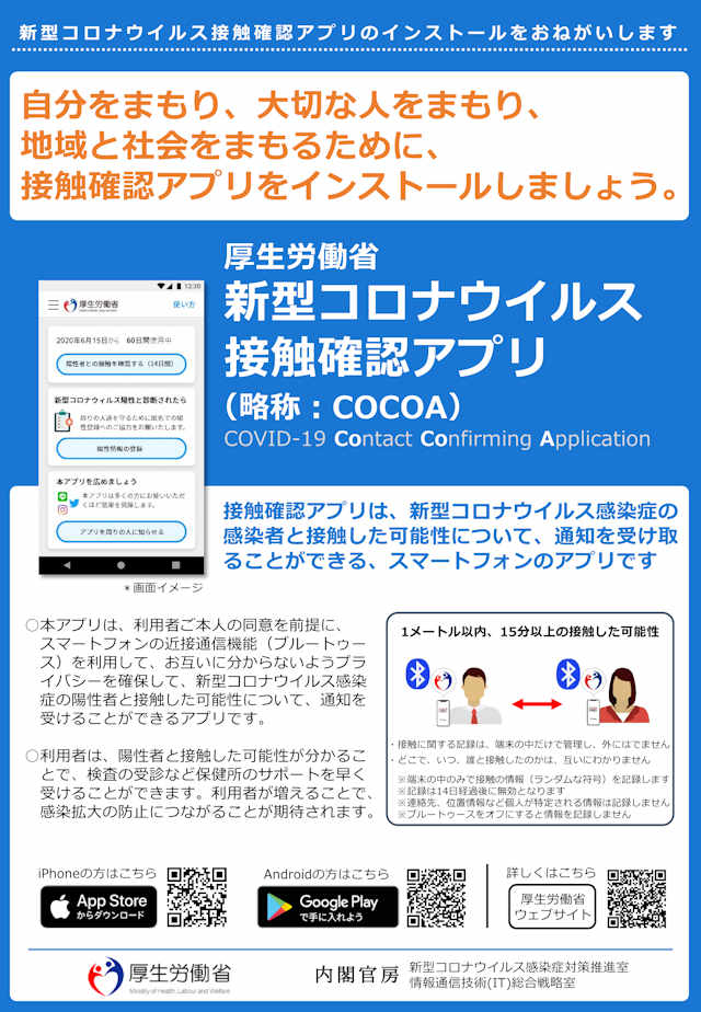 新型コロナウイルス接触確認アプリ【COCOA】