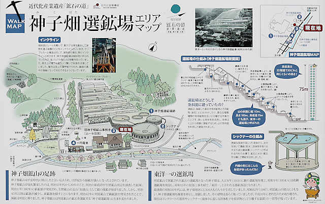 神子畑選鉱場跡ガイドマップ