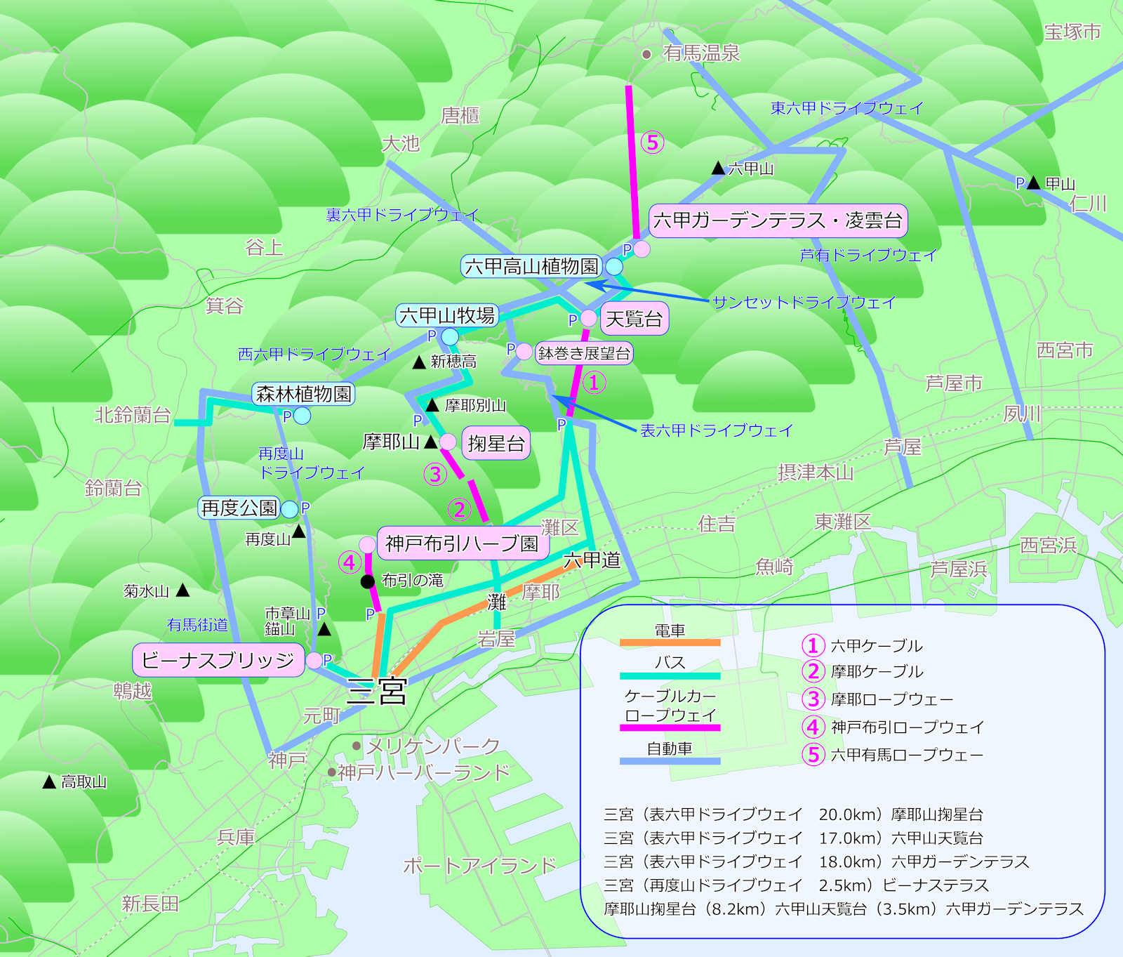 六甲山のアクセスマップ
